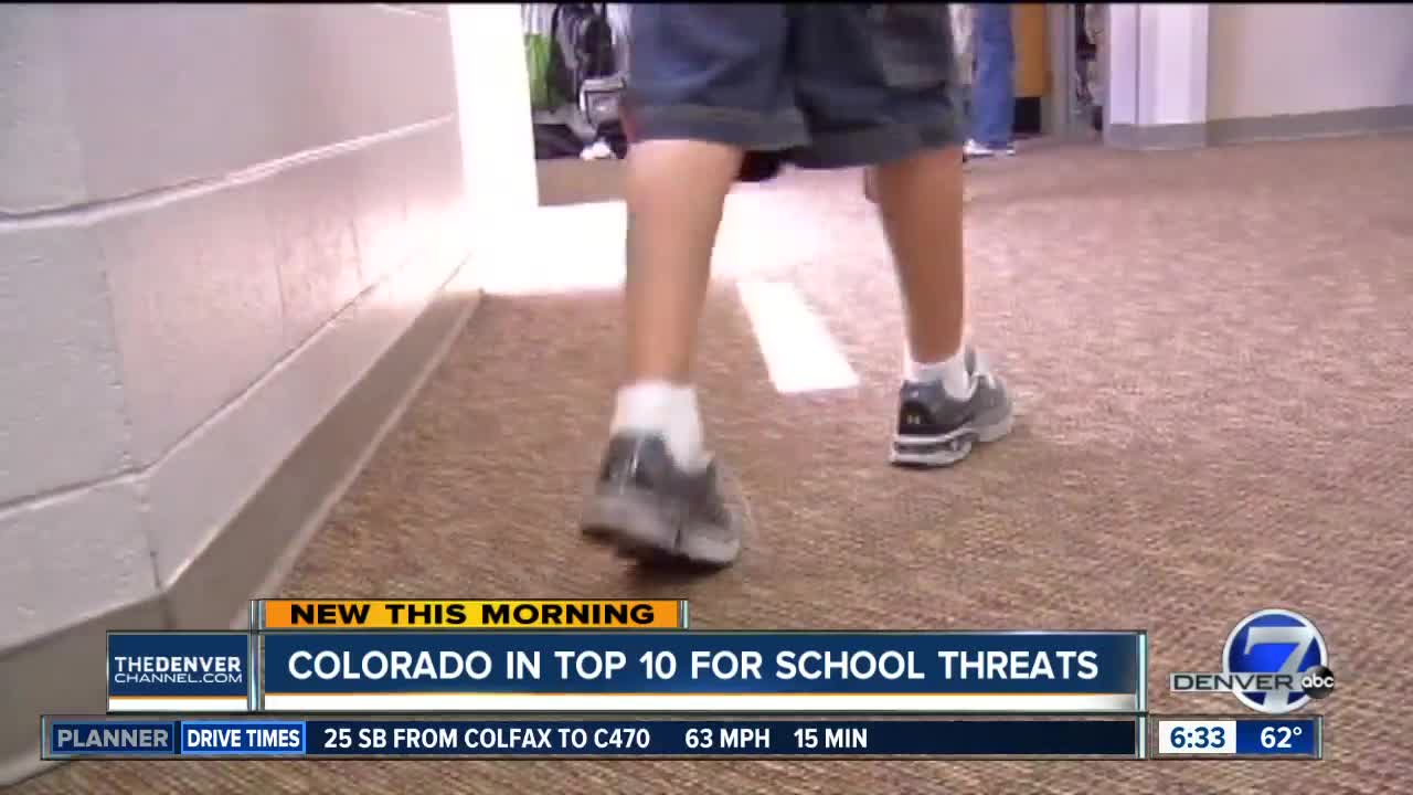 Colorado ranked in top 10 for school threats, violence