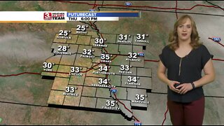 Audra's Evening Forecast