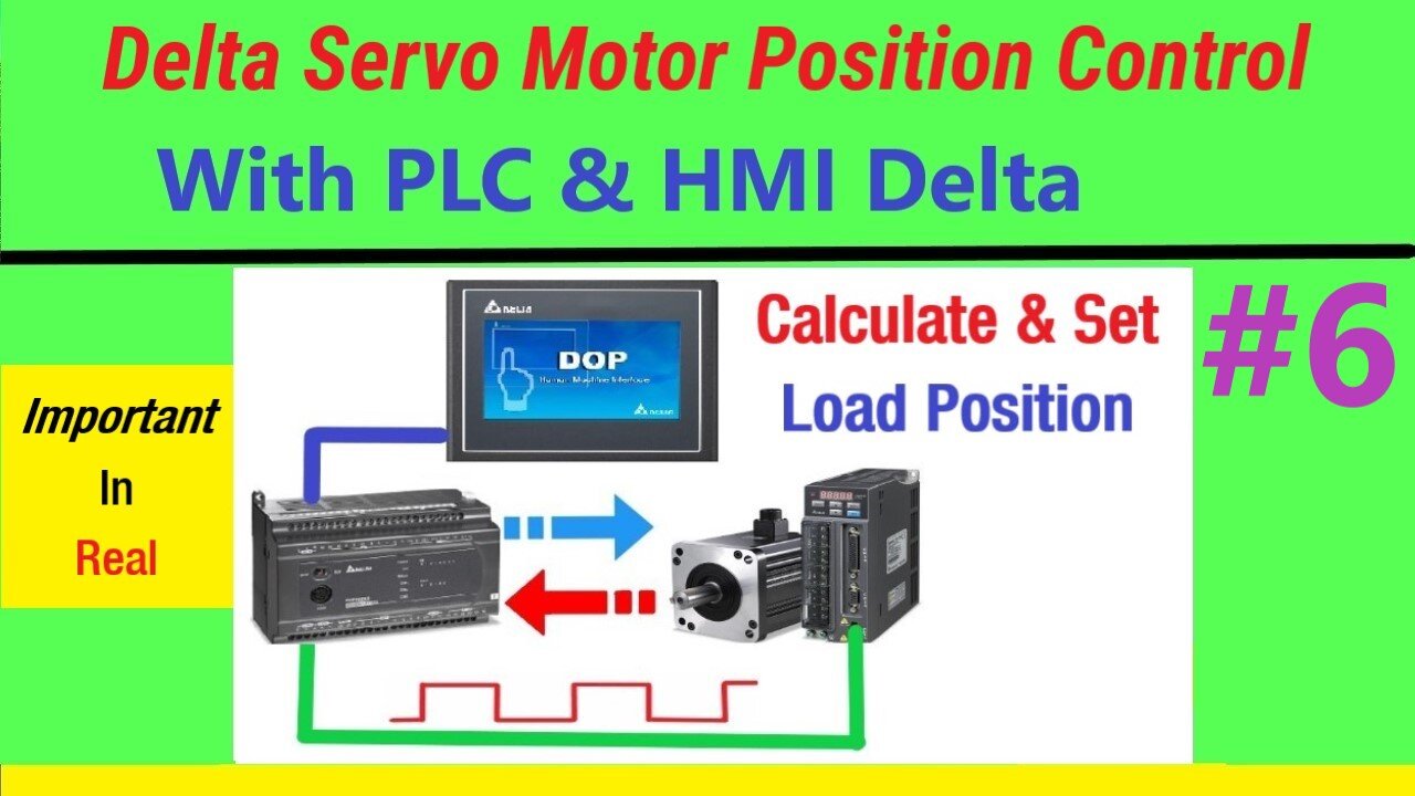 SV0022 - Delta ASDA-B2 Servo Motor Position Control with PLC HMI Delta - Calculate and set-position