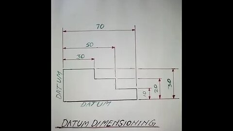 DATUM DIMENSIONING