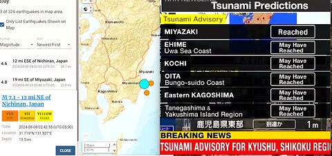 JAPAN ISSUES FIRST EVER MEGAQUAKE WARNING AFTER 7.1 QUAKE SHAKES ISLAND*CALIFORNIA SWARM UPDATE*