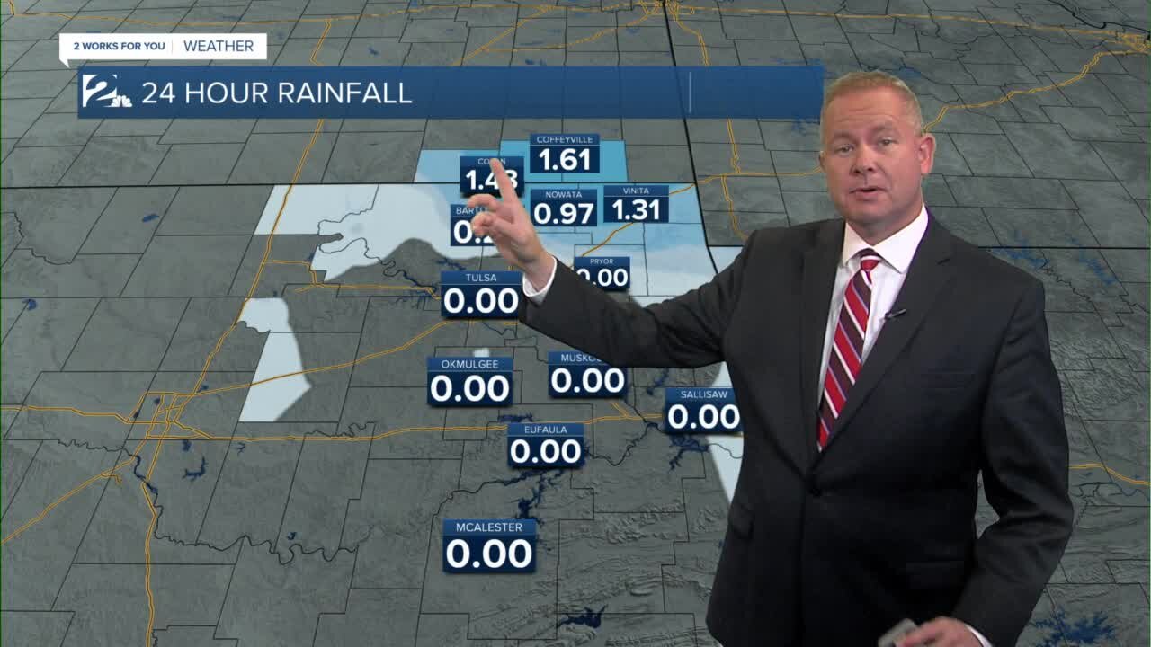 Fri am weather