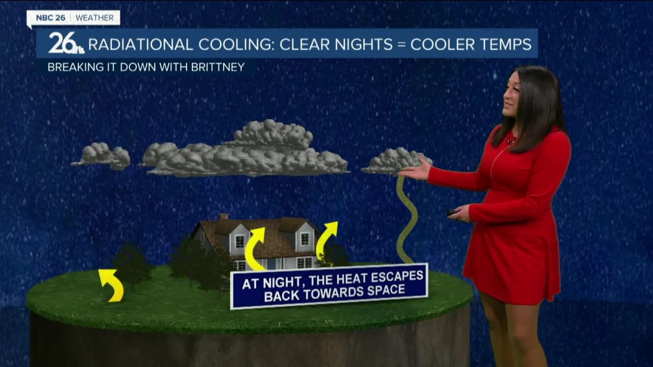 Breaking it Down with Brittney