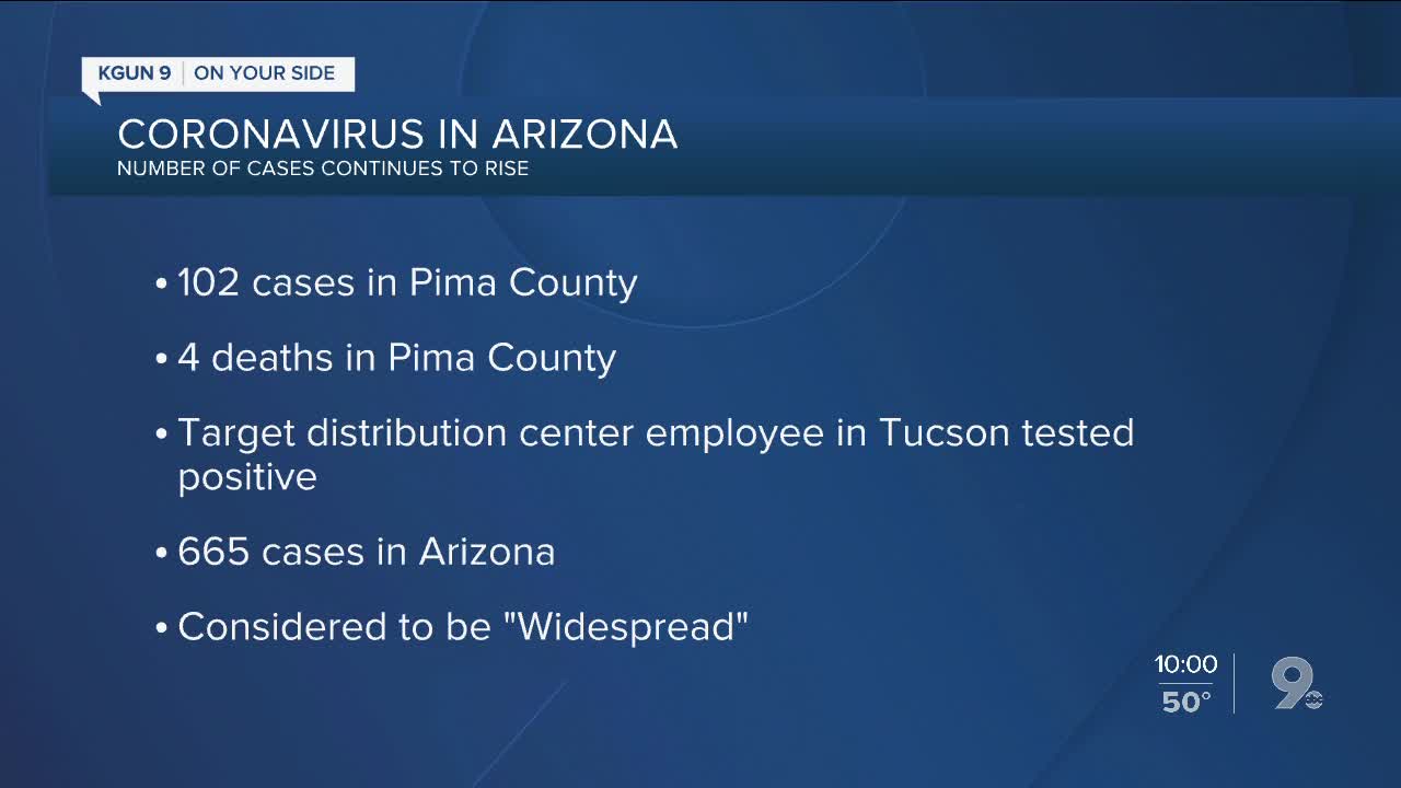 Coronavirus: Latest updates, cases in Arizona