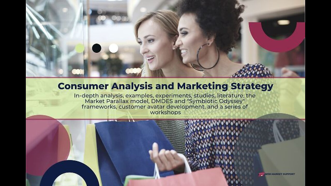 Consumer Analysis and Marketing Strategy (Market Parallax Model)