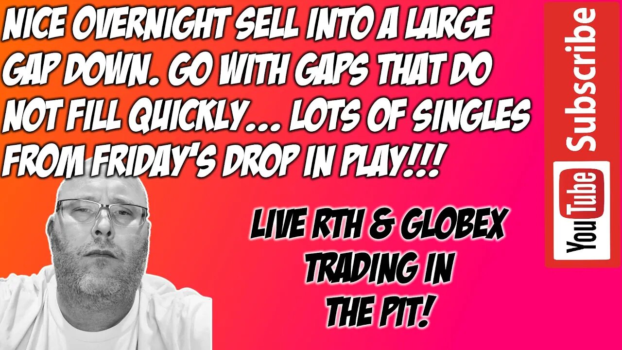 ES E-mini S&P500 & NQ NASDAQ 100 - RTH Futures Live Stream - The Pit Futures Trading