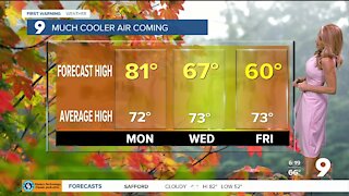 Warm start, much cooler end