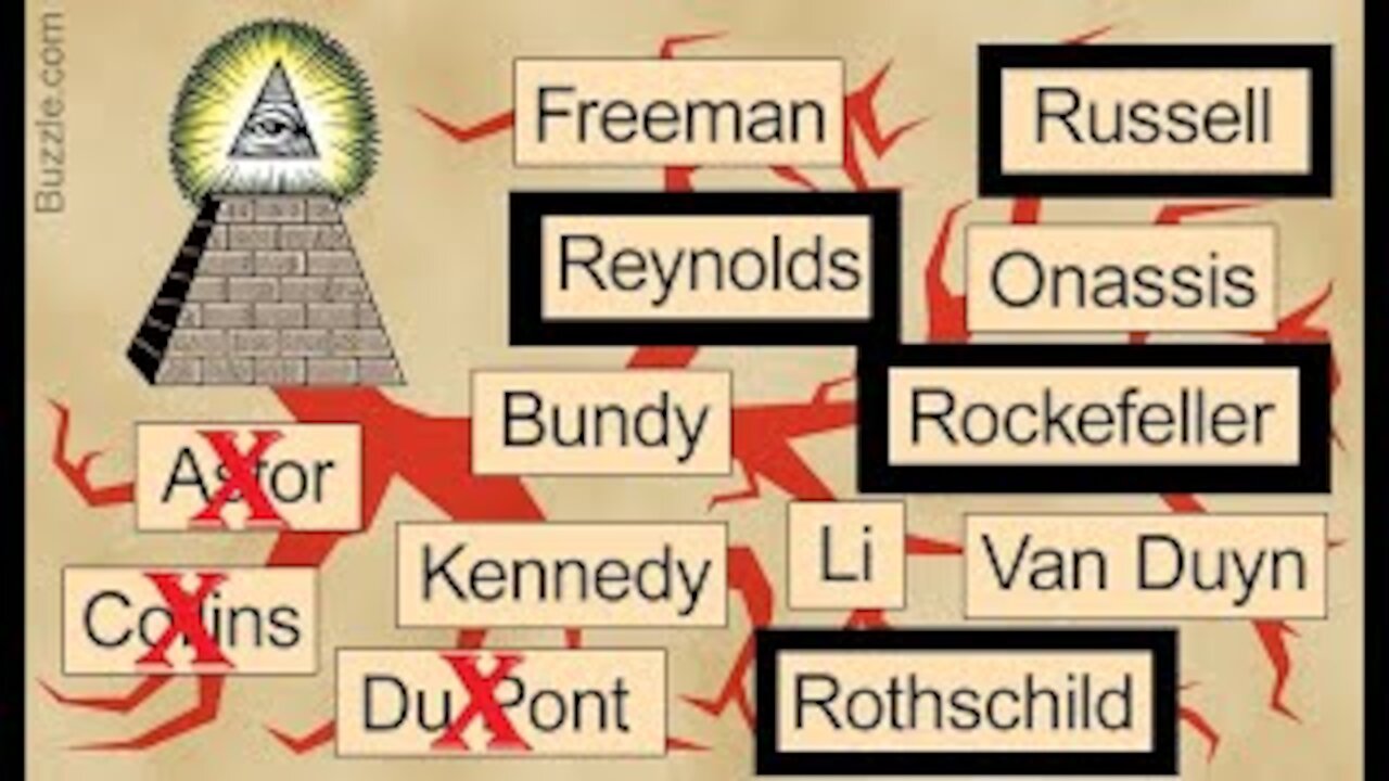 10. HISTORY OF THE DEEPSTATE [UNCUT & REBOOTED] Part 10: The R's