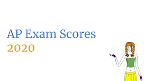 My Results of the AP Exams of 2020