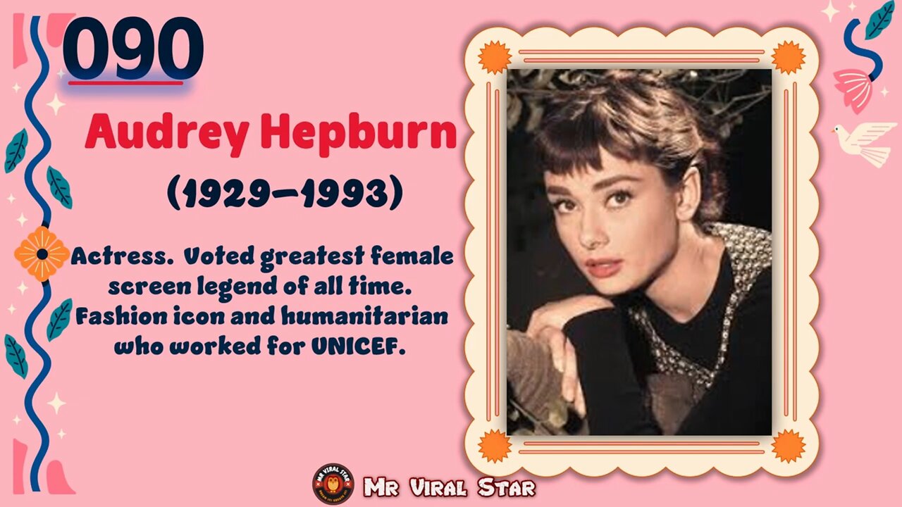 Audrey Hepburn (1929–1993)| TOP 150 Women That CHANGED THE WORLD | Short Biography