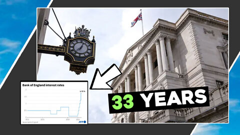 Banks Biggest Interest Rate Rise In GUESS WHAT? Hugo Talks