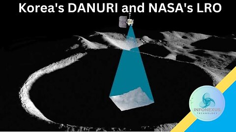 "Discoveries in the Moon's Darkest Regions: South Korea's DANURI and NASA's LRO"