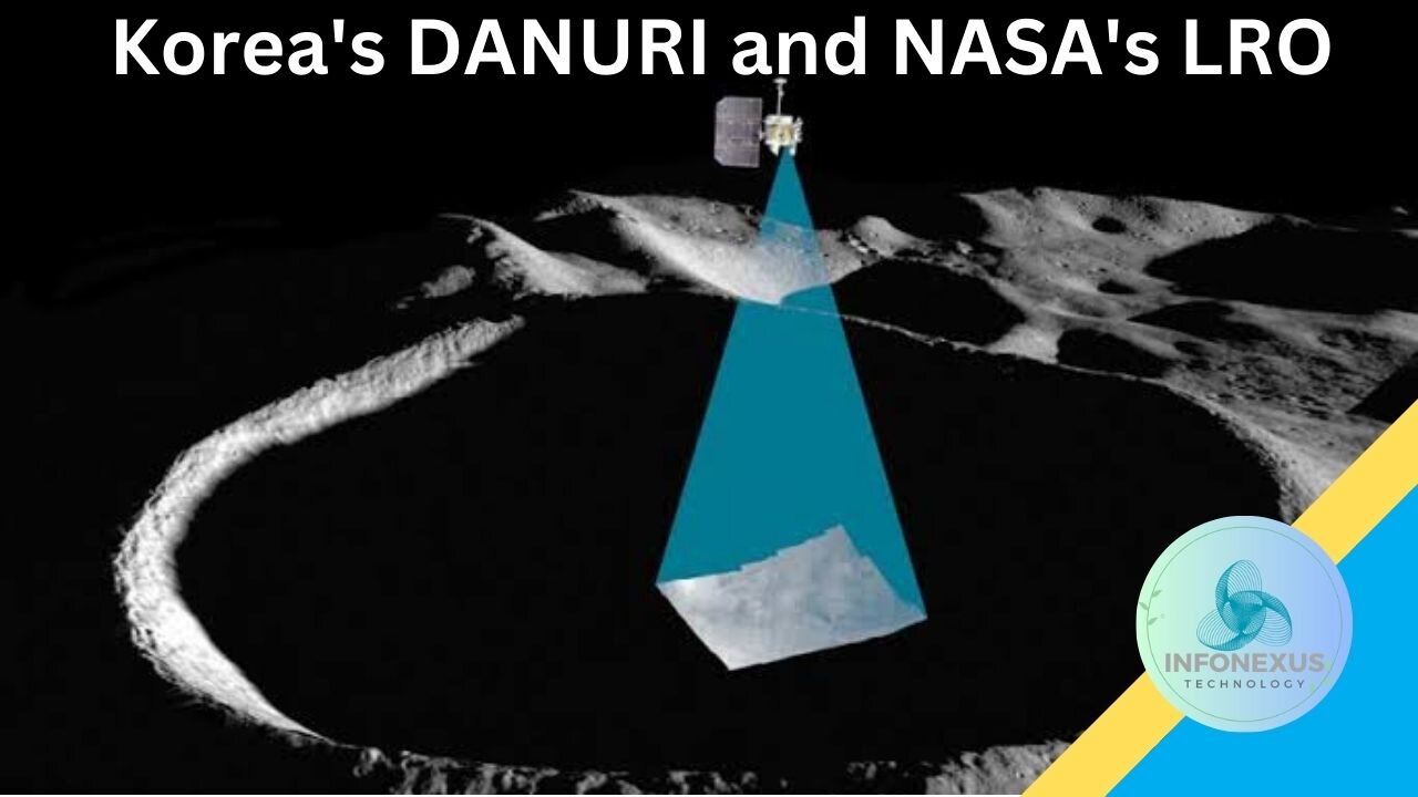 "Discoveries in the Moon's Darkest Regions: South Korea's DANURI and NASA's LRO"