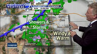 Mild through the weekend, cold, rain and snow next week!