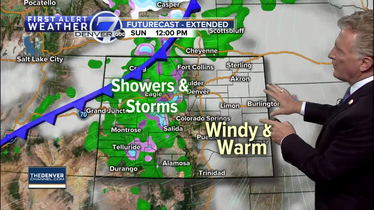 Mild through the weekend, cold, rain and snow next week!