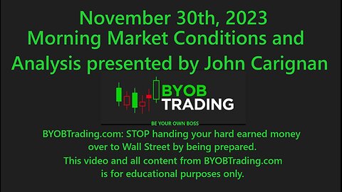 November 30th, 2023 BYOB Morning Market Conditions & Analysis. For educational purposes only.