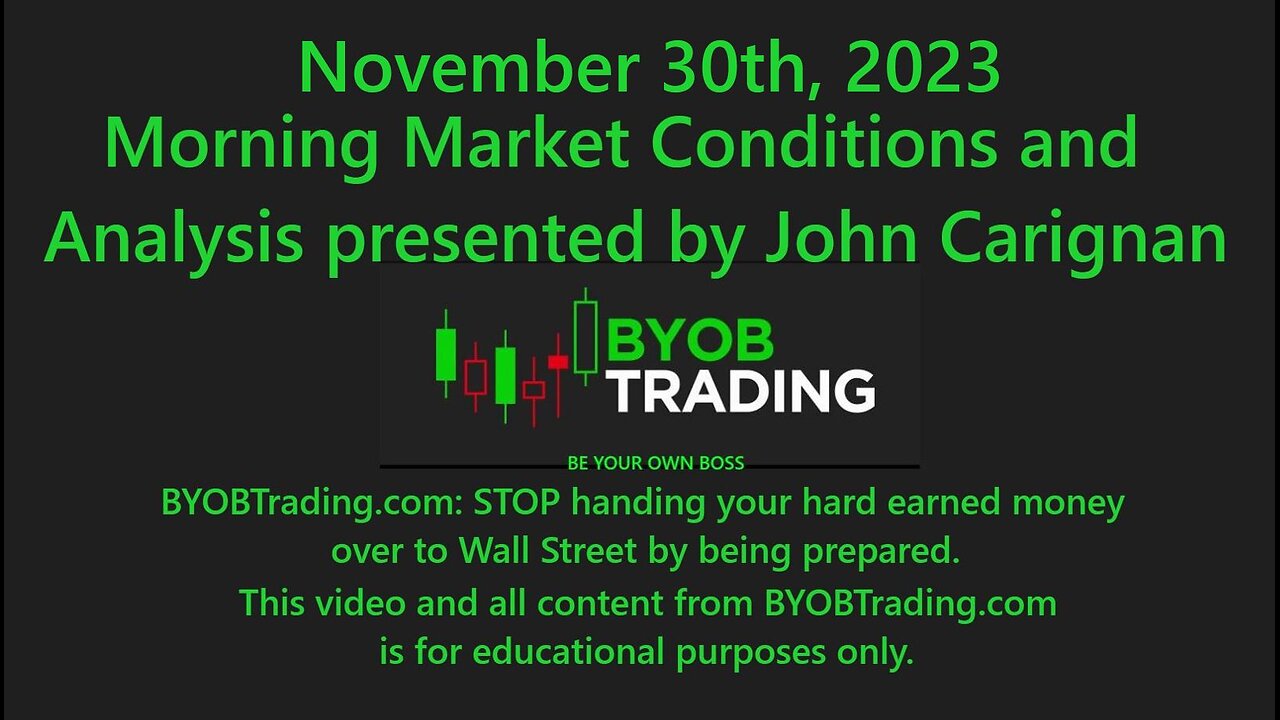 November 30th, 2023 BYOB Morning Market Conditions & Analysis. For educational purposes only.