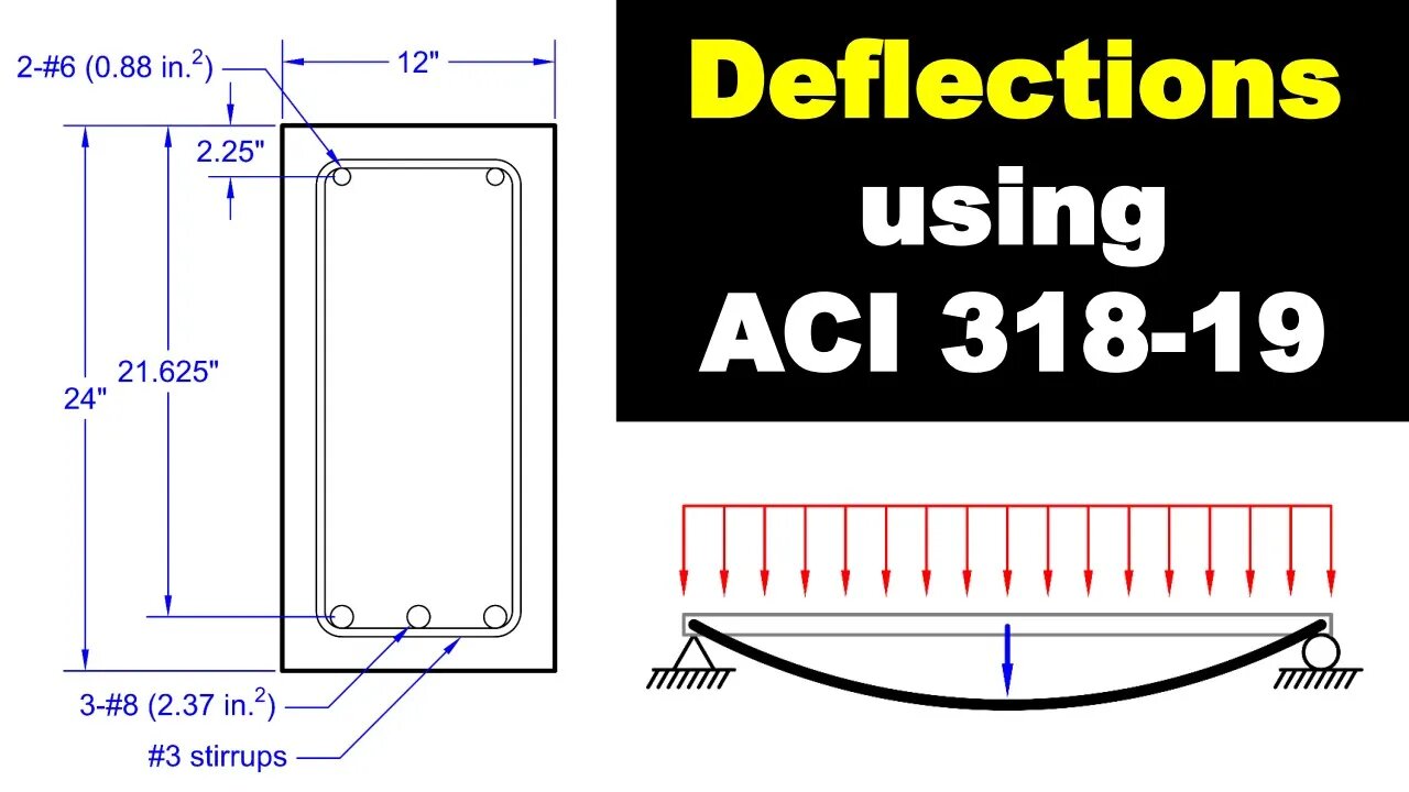 Deflection of Reinforced Concrete Beams - Example using ACI 318-19