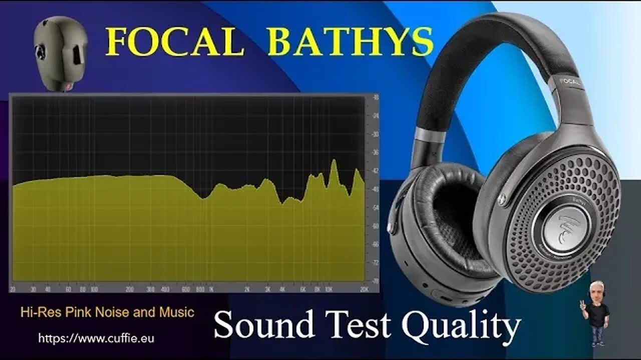 FOCAL BATHYS - REVIEW, SOUND DEMO, TEST, REVIEW 2023, RECENSIONE MEASUREMENTS