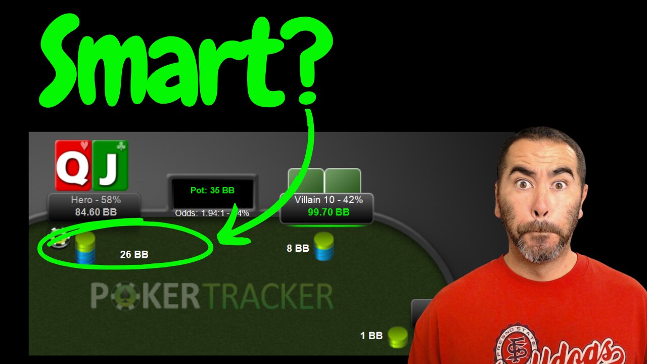 Aggressive Poker Strategy WINS 3.5 Buy-ins in One Session!