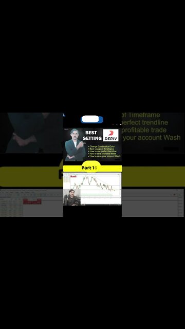 Write Price | Stop Loss | Take Profit |Forex Trading |Deriv Trading |Technical Analysis| Part 12