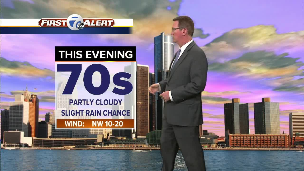 Metro Detroit Forecast: Heavy rain possible for Wednesday's morning drive