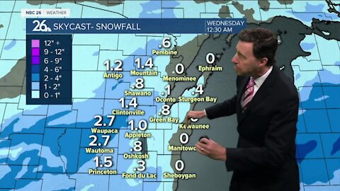 Michael Fish's NBC 26 weather forecast