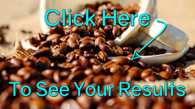 How Well Do You Know Your Coffee? Average Result