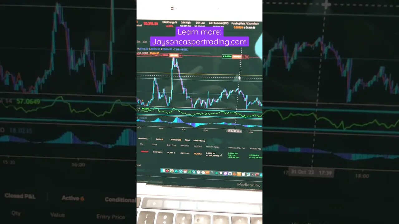 Easy Scalp Setup