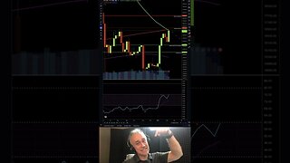 #shorts Bitcoin Testing Death Cross?! What Next?!