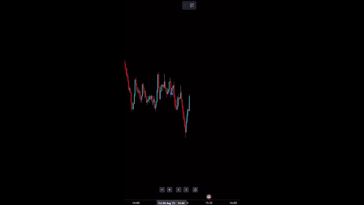 📚📚📈📉