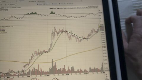 Up Late Looking at Charts