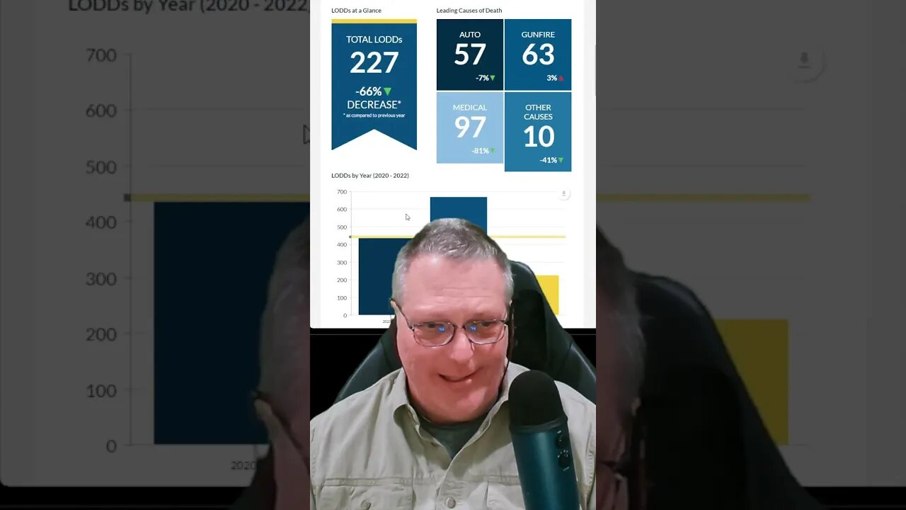 Officer Down Memorial Page