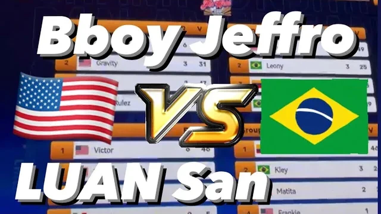 Bboy Jeffro (USA) vs LUAN San (brazil) WDSF PAN AM CHAMPIONSHIP // BBoy Round robin Chile 2023