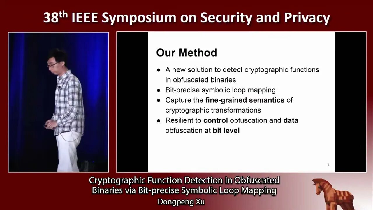 Cryptographic Function Detection in Obfuscated Binaries via Bit precise Symbolic Loop Mapping