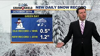 Michael Fish's NBC26 weather forecast