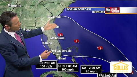 Tracking the Tropics | August 28 Morning Update