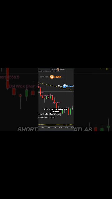 How many trading SIGNALS to go short plenty