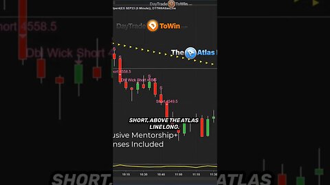 How many trading SIGNALS to go short plenty