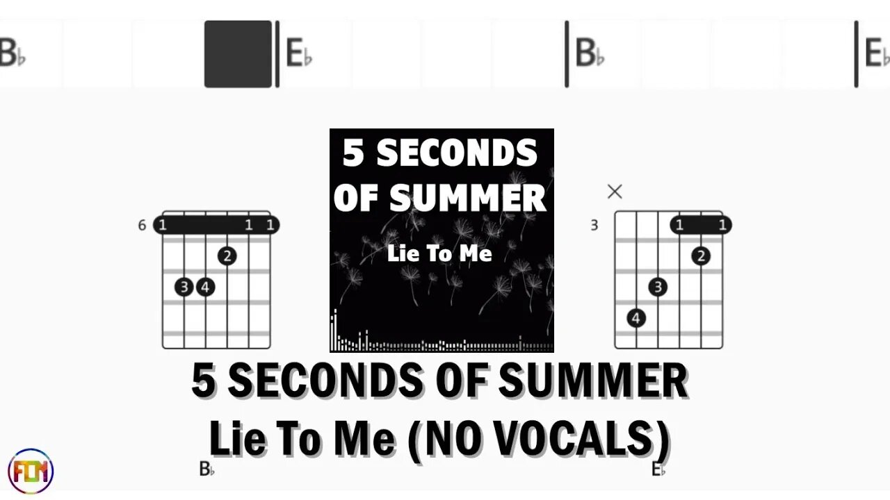 5 SECONDS OF SUMMER Lie To Me FCN GUITAR CHORDS & LYRICS NO VOCALS