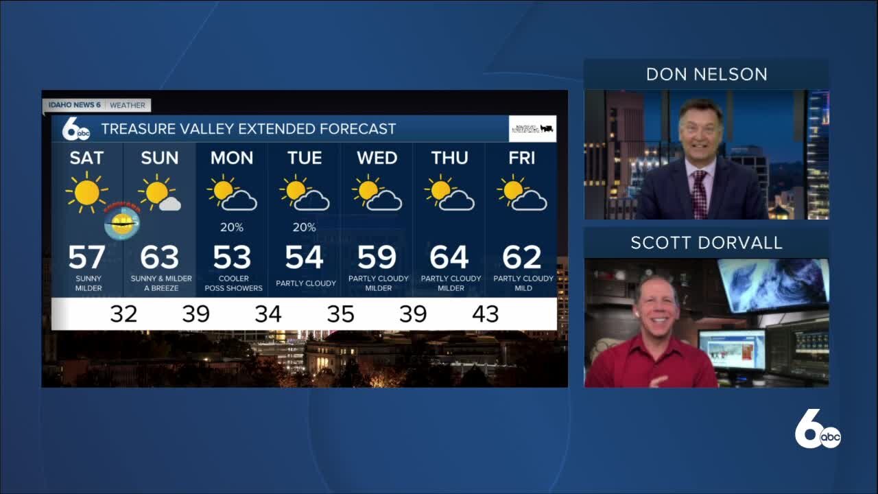 Scott Dorval's Idaho News 6 Forecast - Friday 3/12/21