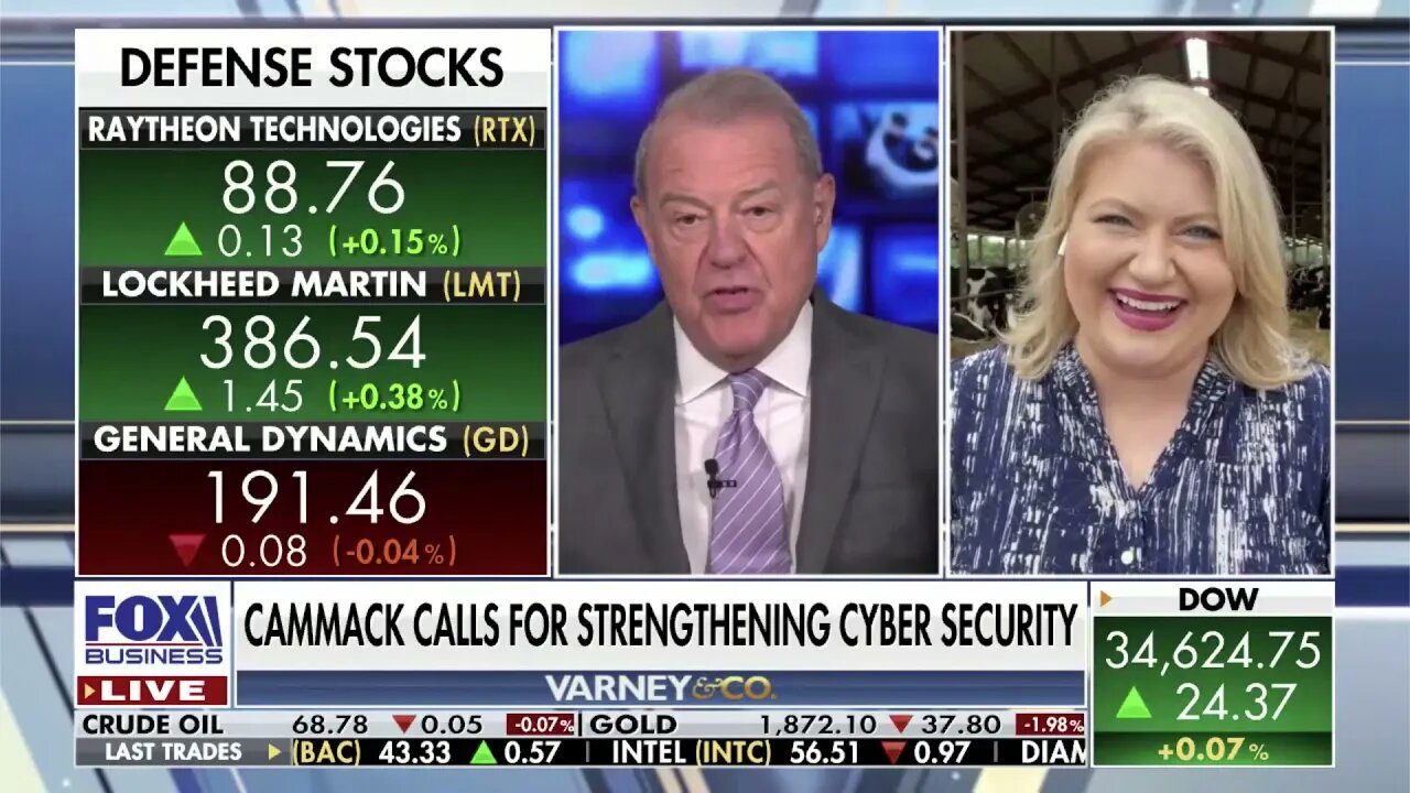 Congresswoman Cammack On Varney & Co.