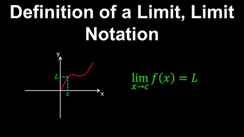 Definition of a Limit, Limit Notation - AP Calculus AB/BC