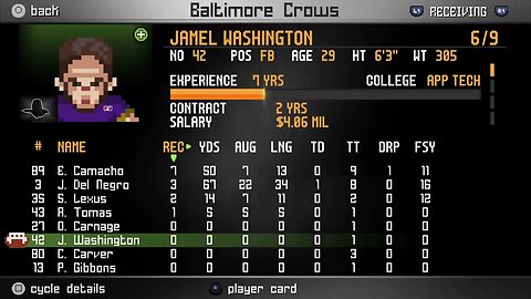 EFL:2-1- Baltimore Crows (1-1) defeat Arizona Redwolves (0-2) - 16-13 - - Legend Bowl - Week 2