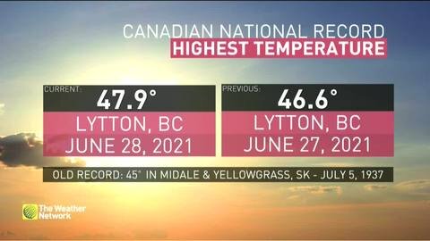 Canada makes weather history, warmer all-time temperature than Las Vegas