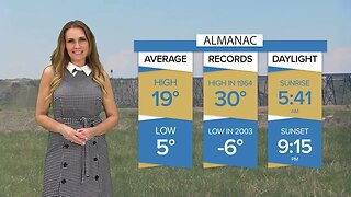 Weather Forecast | May 19, 2023 | Bridge City News