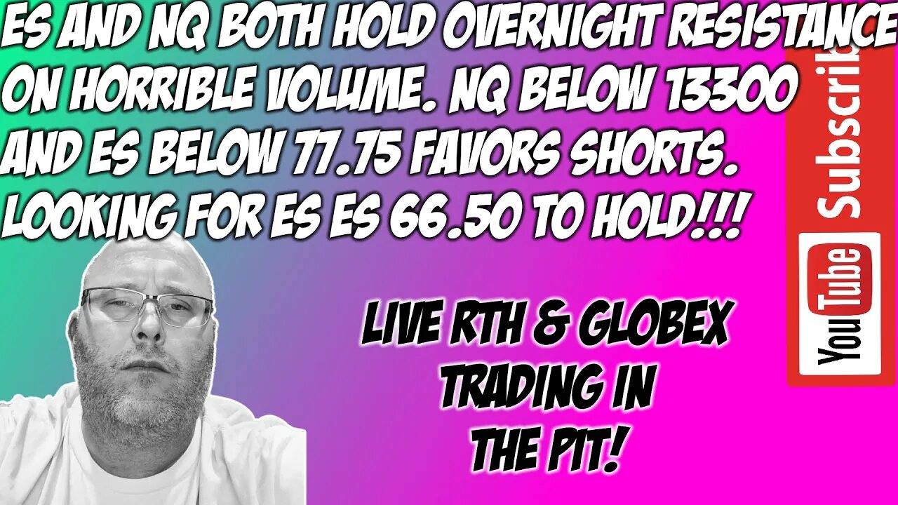 Horrible Overnight Volume - ES SP500 NQ NASDAQ100 E mini - The Pit Futures Trading