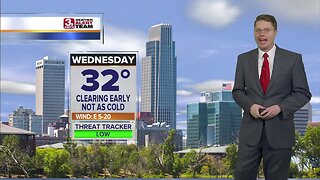 Mark's Morning Forecast
