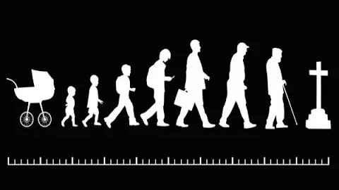 LONELINESS, Aging and DEATH From a M-GTOW Perspective