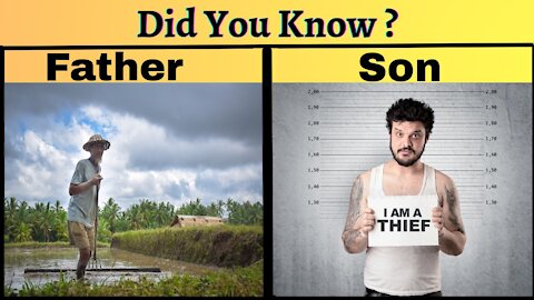 Did You Know? || Amazing Unknown Facts || Fact 4 Wisdom..